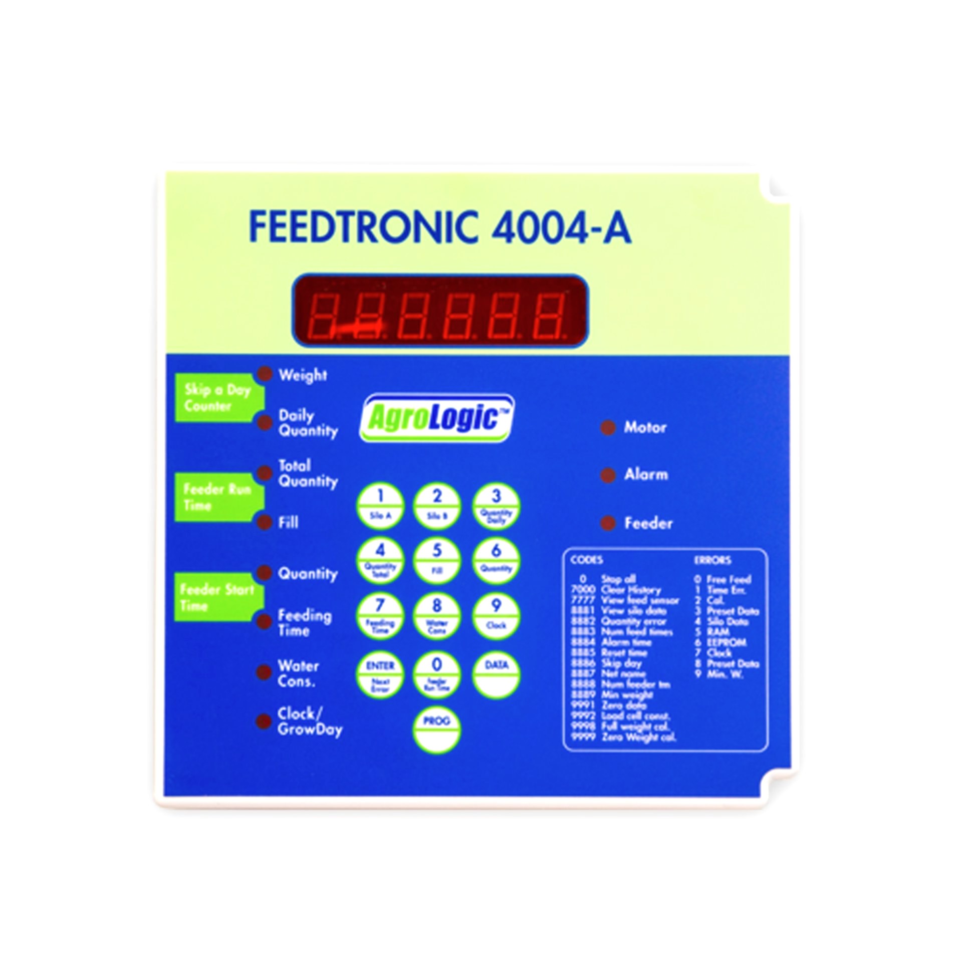 feedtronic-4004-a